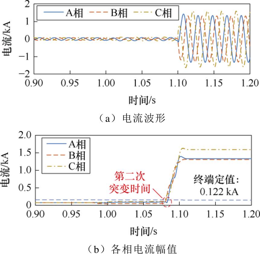 width=187.9,height=183.7