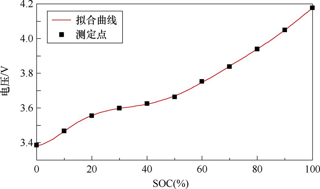 width=230.15,height=136.2
