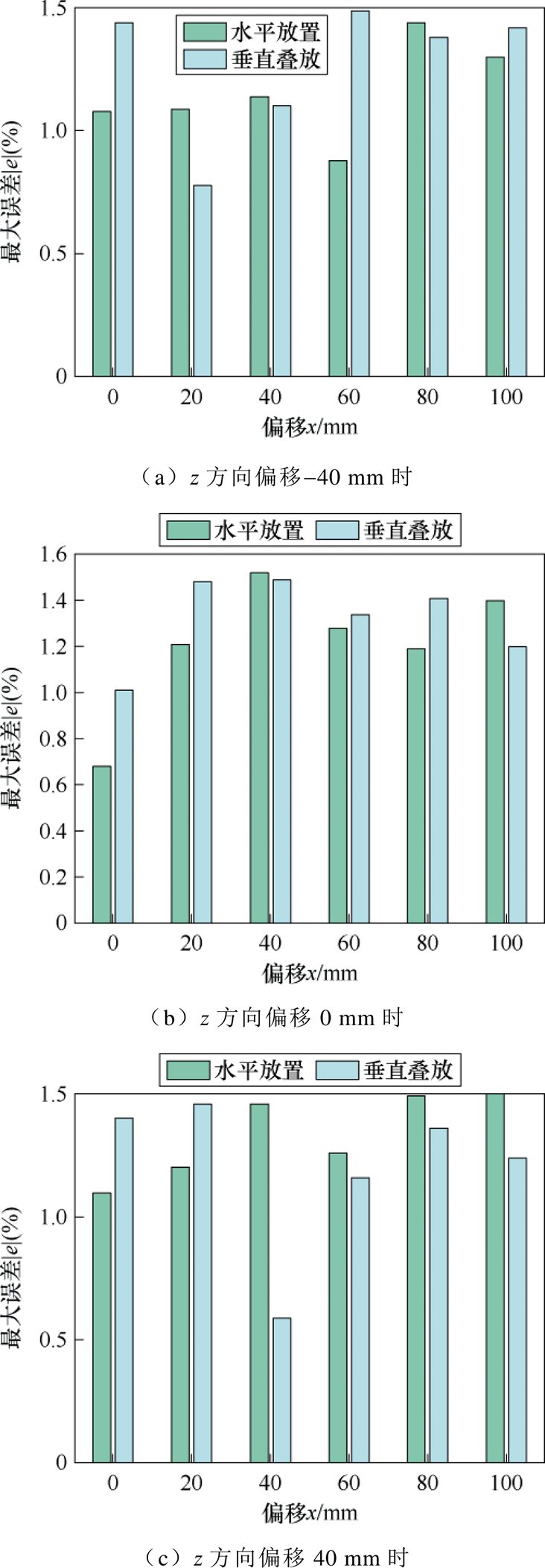 width=181.6,height=522.65