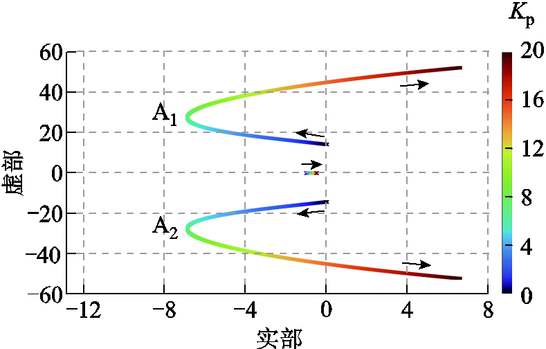 width=172,height=110