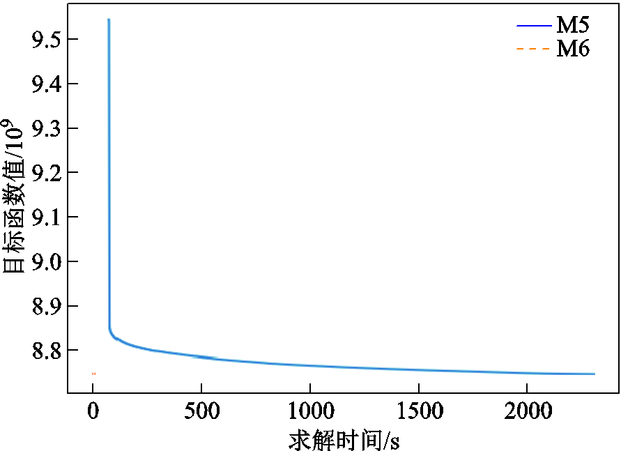 width=194.3,height=141.2