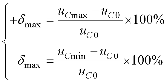 width=121.95,height=60.95