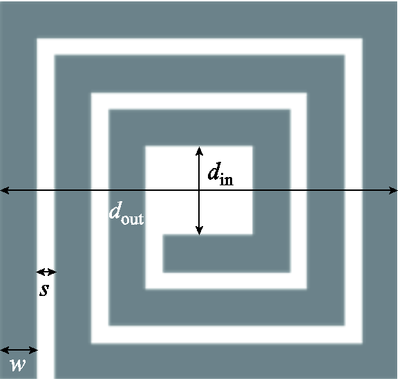 width=126.2,height=120.2