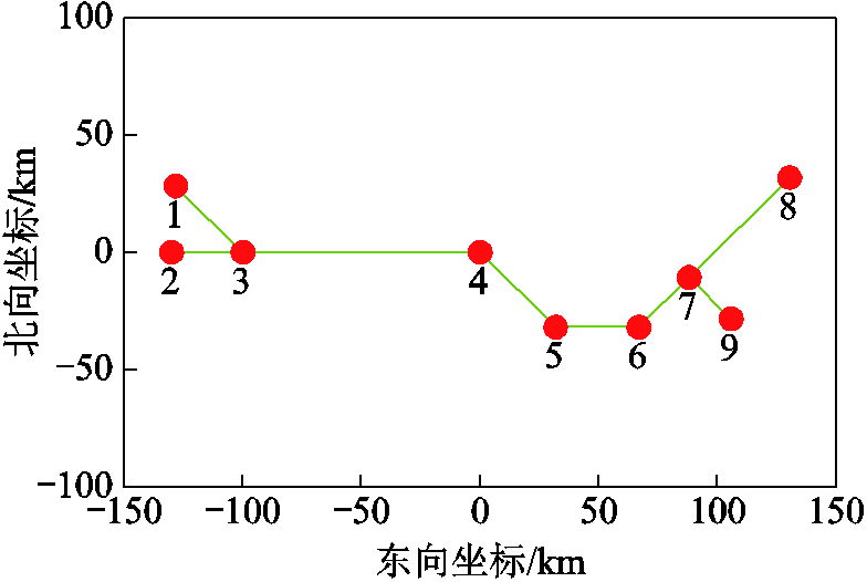 width=171,height=114.75