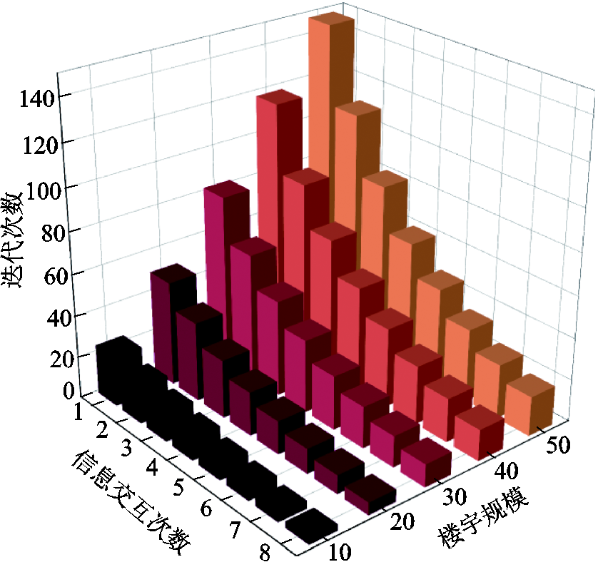 width=183,height=171.75