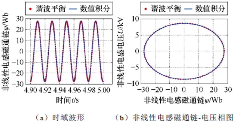 width=219.25,height=115