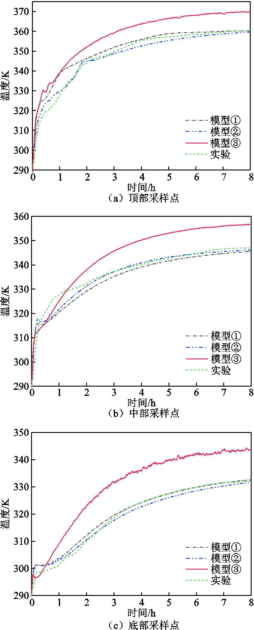 width=186,height=461.25
