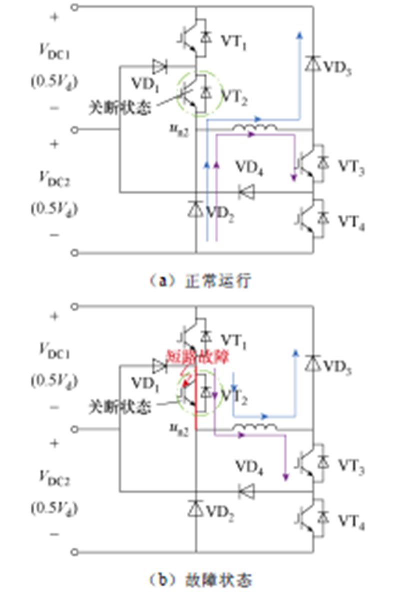 width=173,height=258.85