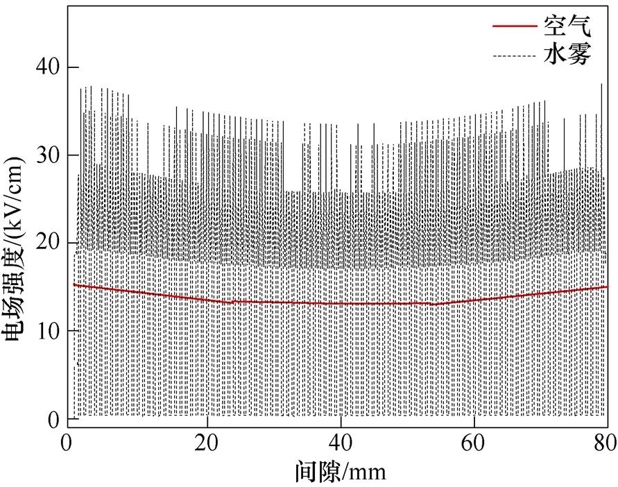 width=194.5,height=153.1