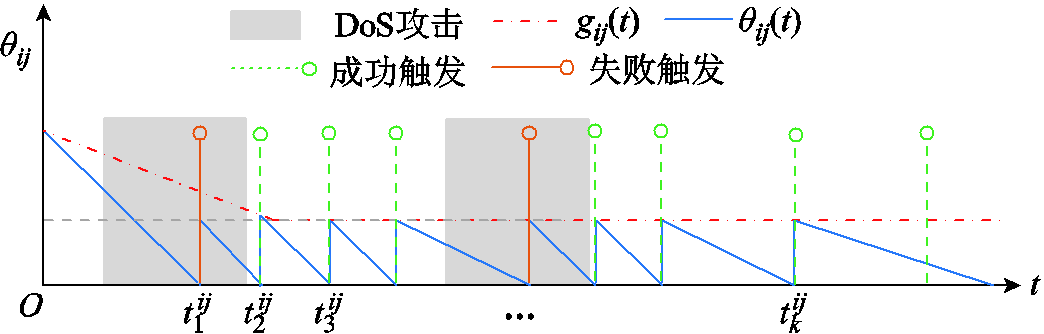width=228,height=72.75