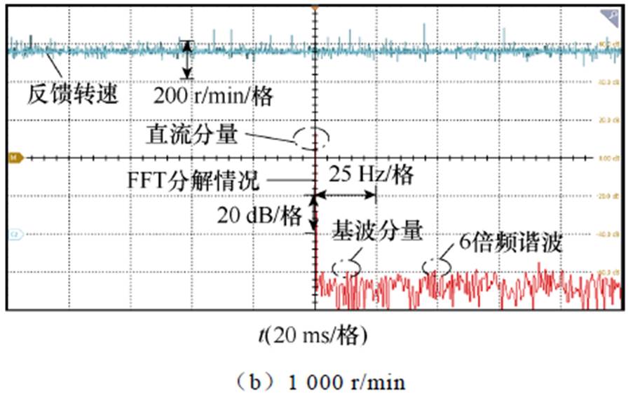 width=197.1,height=125.55