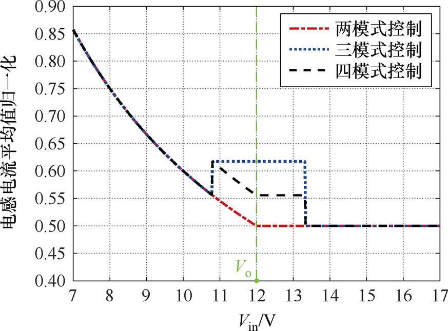 width=190.55,height=140.75