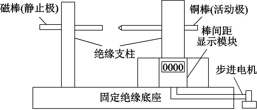 width=186,height=80.25