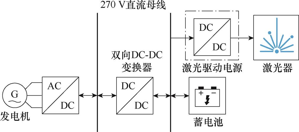 width=220.7,height=97.3