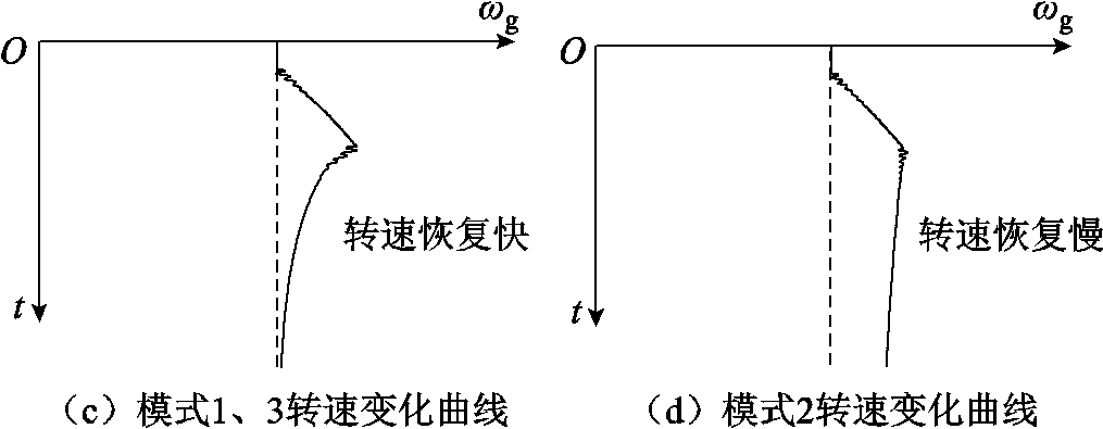 width=221.25,height=86.25