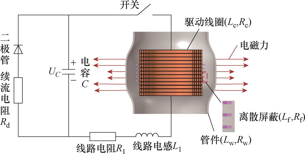 width=229.55,height=116.5