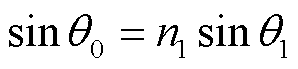 width=65.1,height=15.05