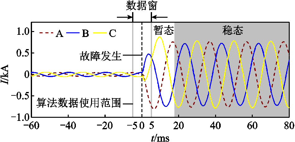 width=207,height=99.75