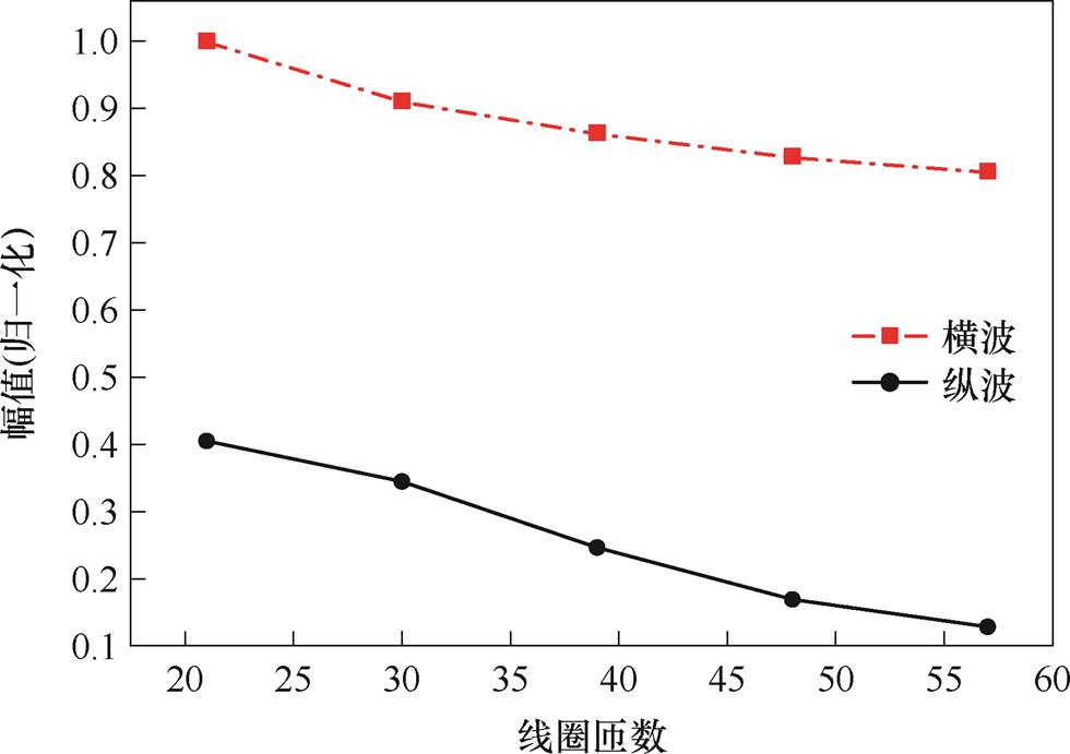 width=213.85,height=150.7