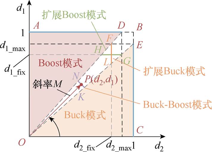 width=155.3,height=111