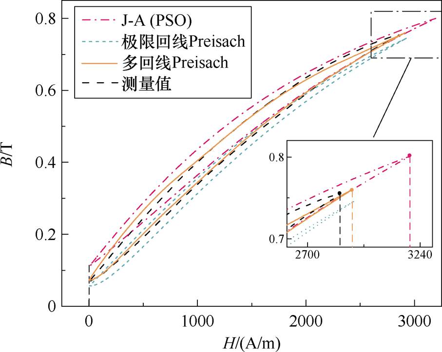 width=197.9,height=157.7