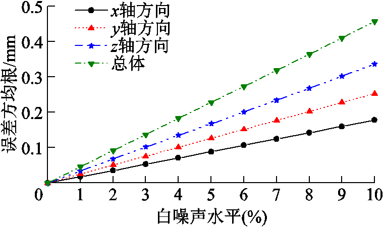 width=165.75,height=98.25