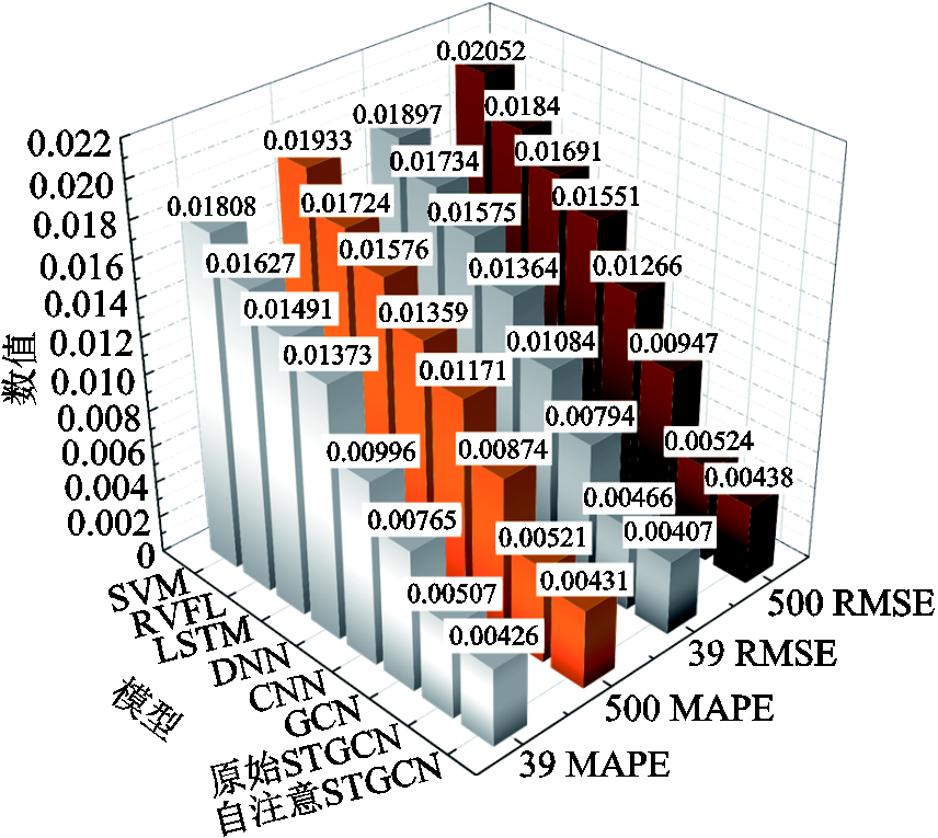 width=186.85,height=166.85