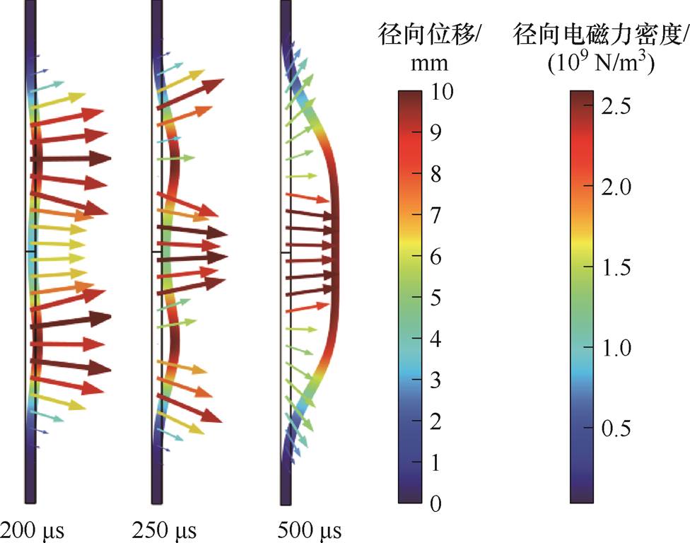 width=212.9,height=167.5