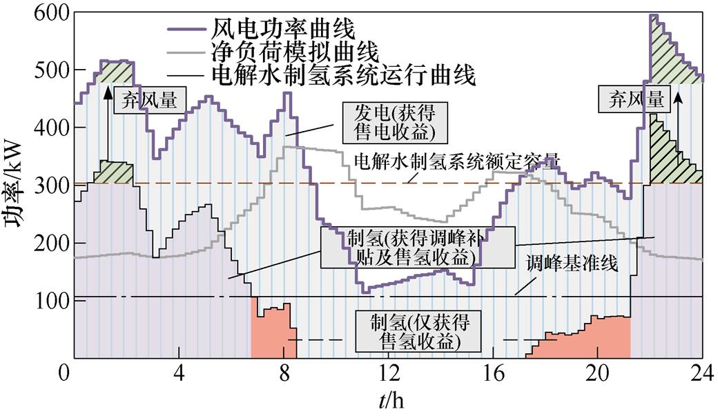 width=227.05,height=131.5