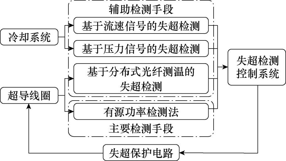 width=199,height=112.1