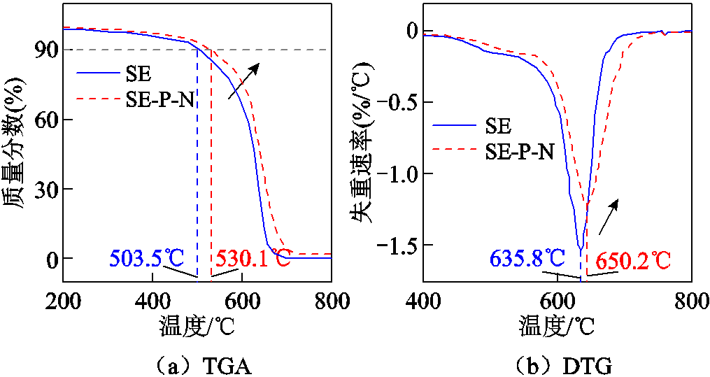 width=221.25,height=117.75