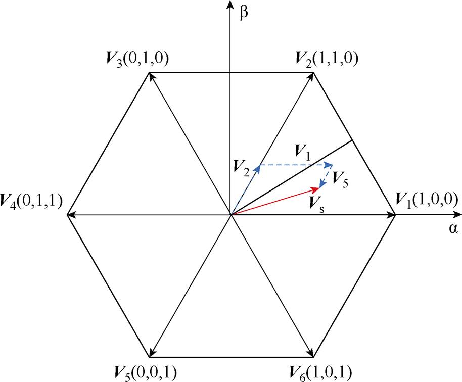 width=199.45,height=165