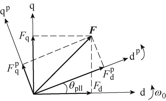 width=122.3,height=74.4