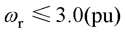 width=56,height=15