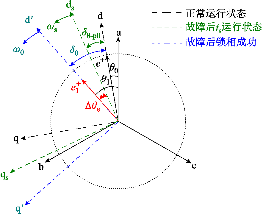 width=192.9,height=156.9
