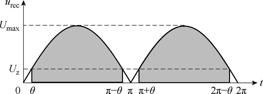 width=191.4,height=68.4