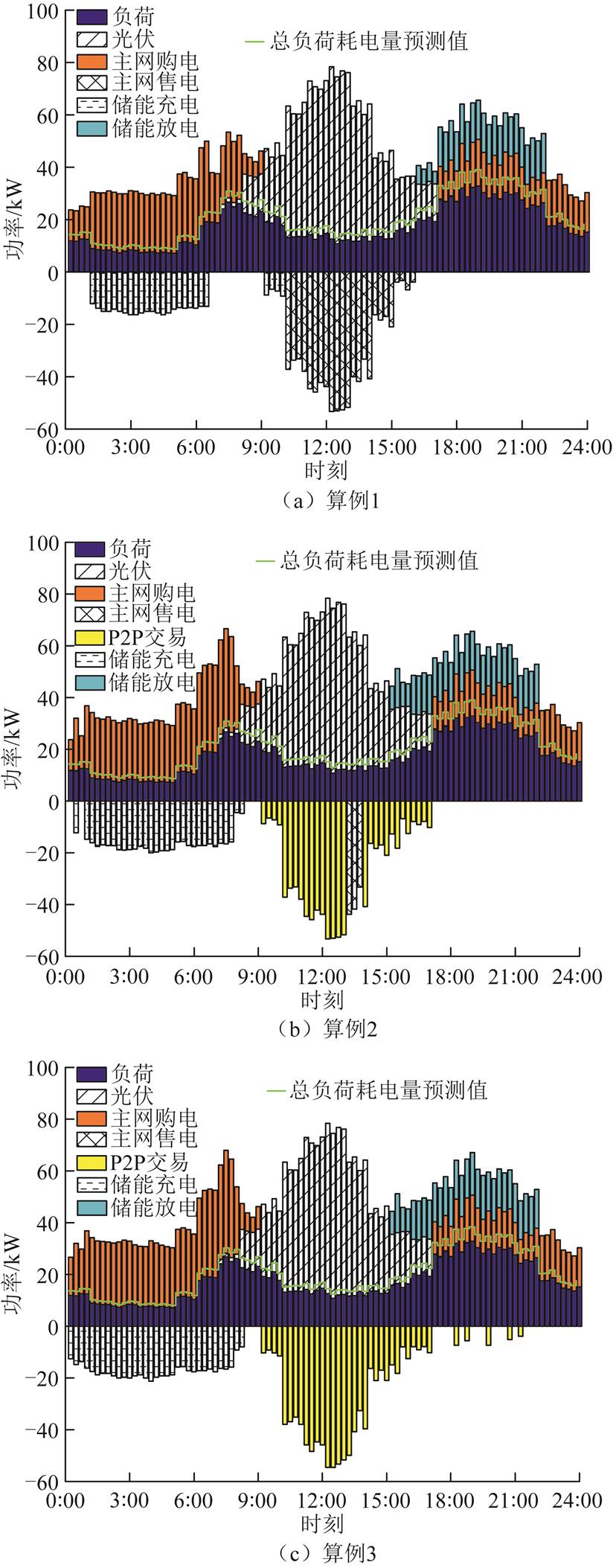 width=205.65,height=525.8