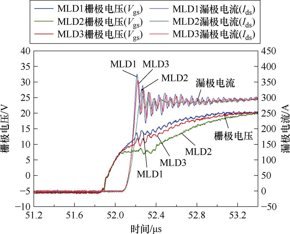 width=219.95,height=177.85
