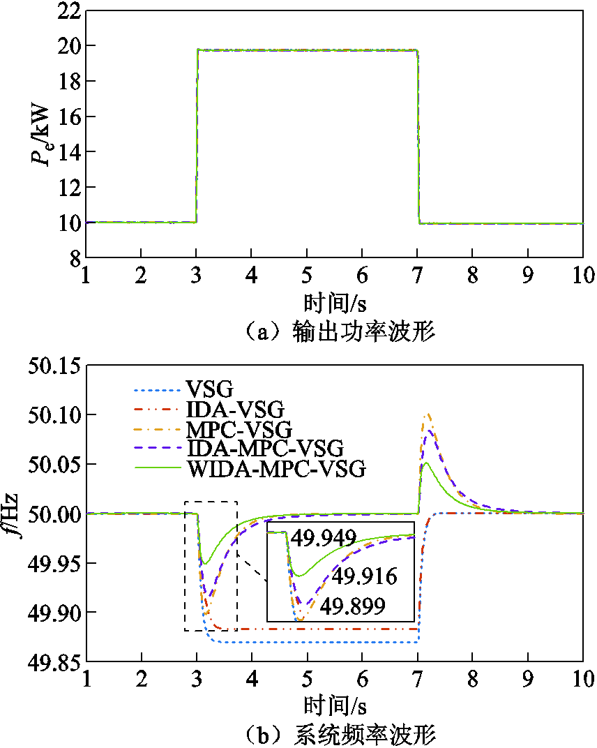 width=186.75,height=234