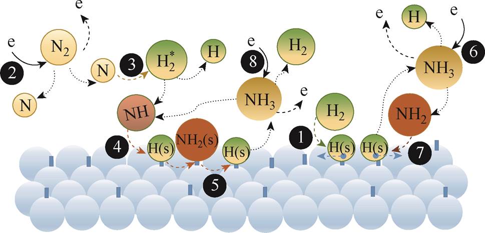 width=211.55,height=101.75