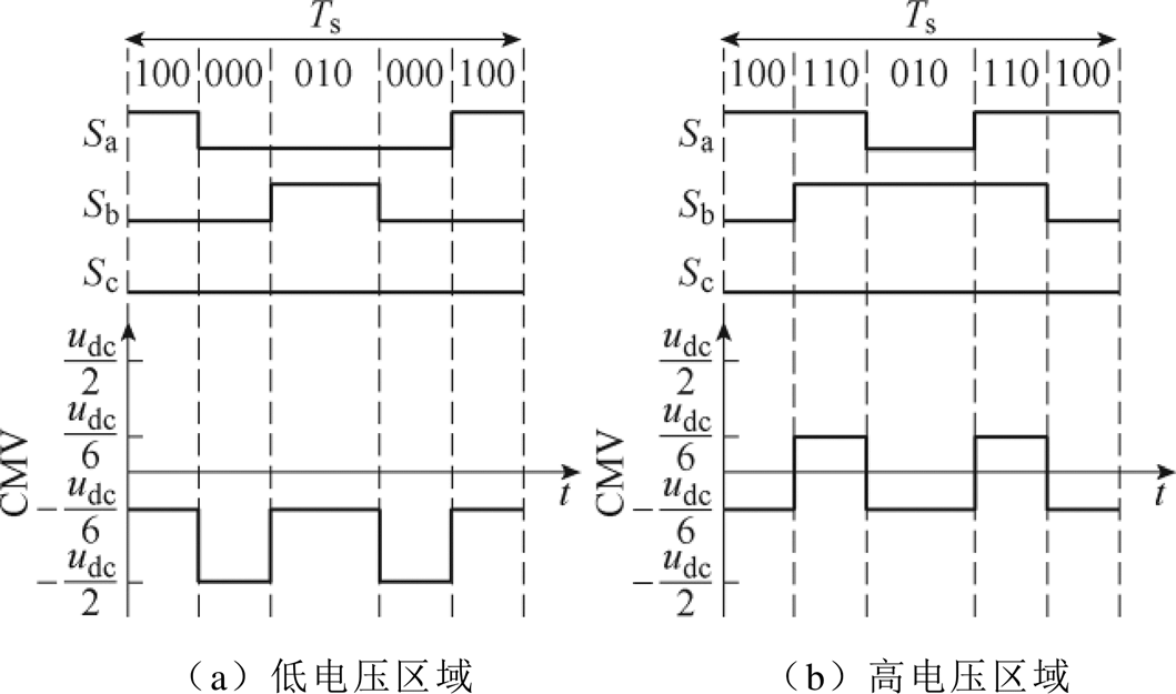 width=230.95,height=136.3