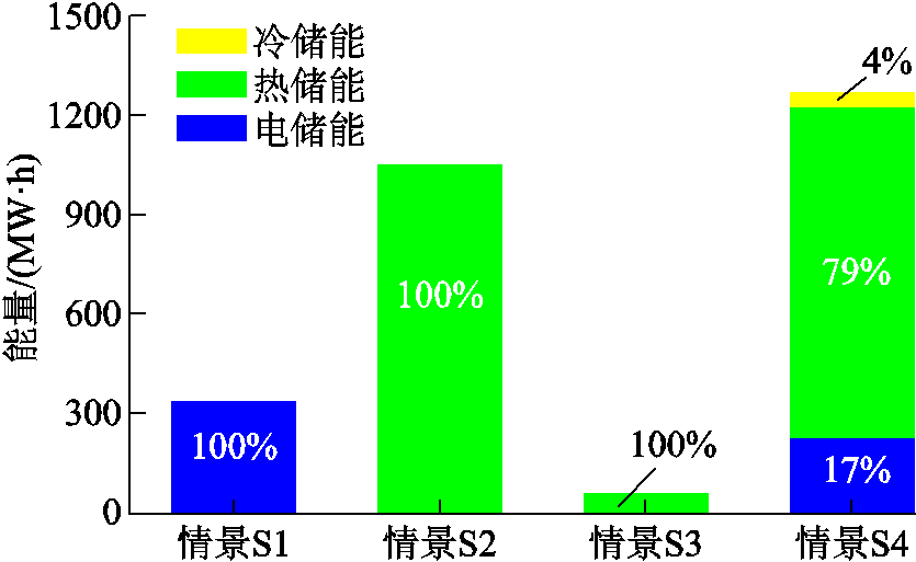 width=182.25,height=111.75