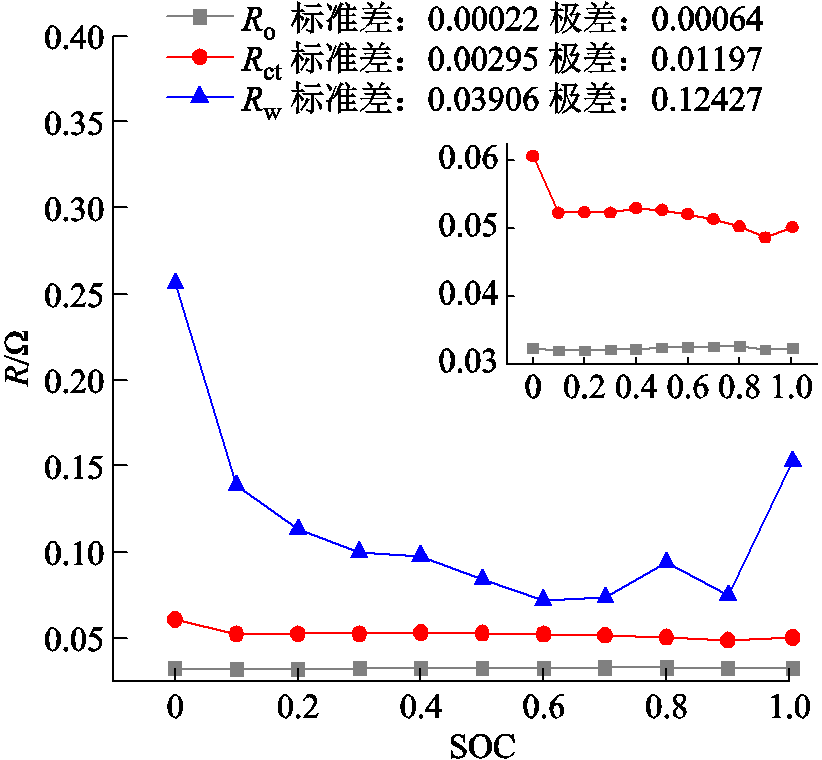 width=179.25,height=165.75