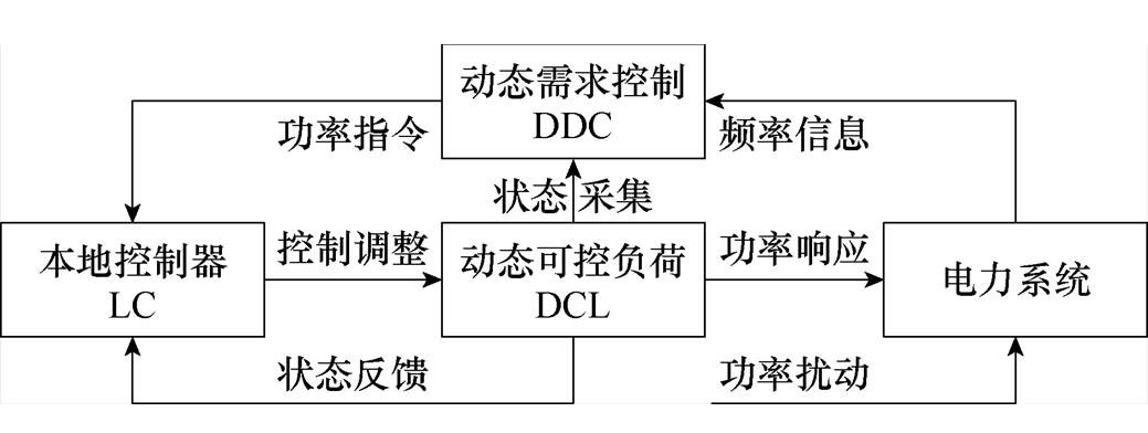width=226.7,height=85.5