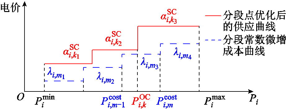 width=201,height=77.25