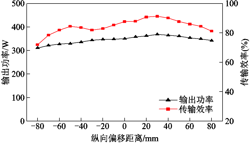 width=216.75,height=123.75