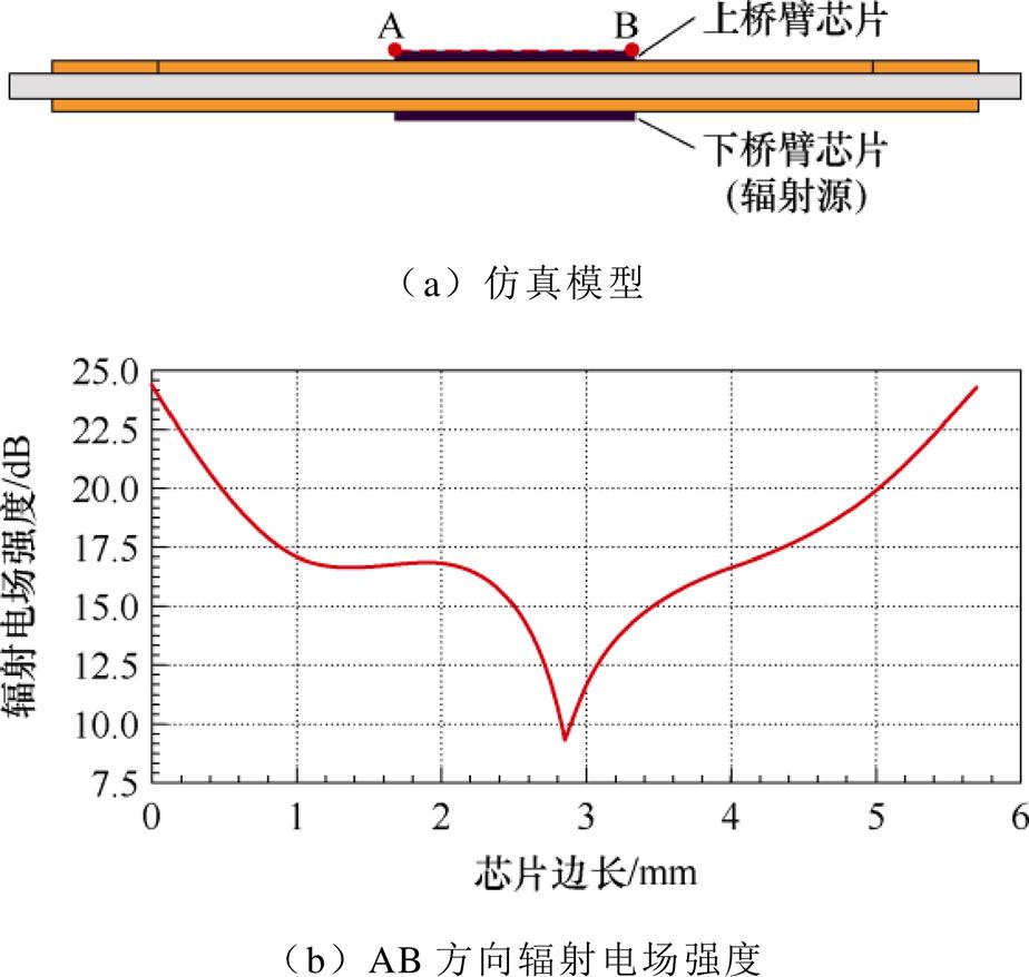 width=201.75,height=191.55