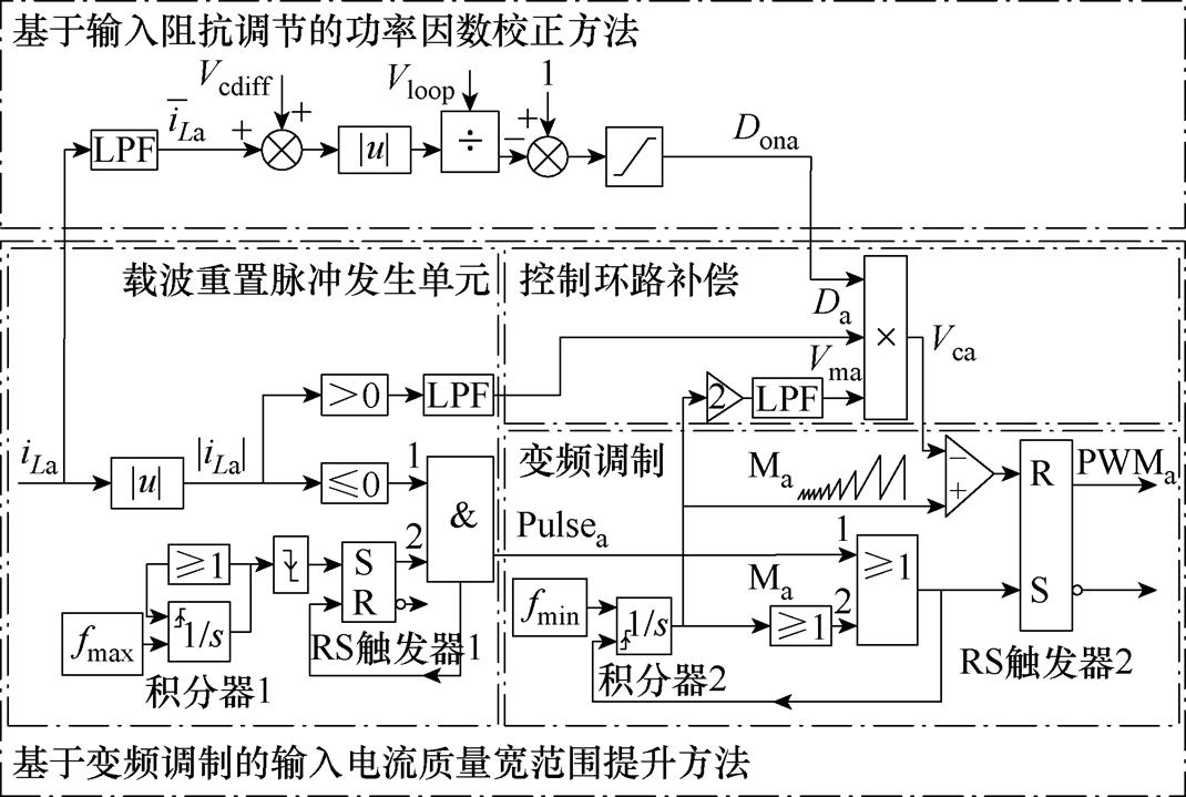 width=233.5,height=157