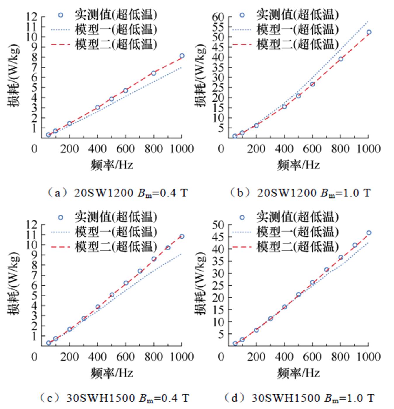 width=294.35,height=305.65