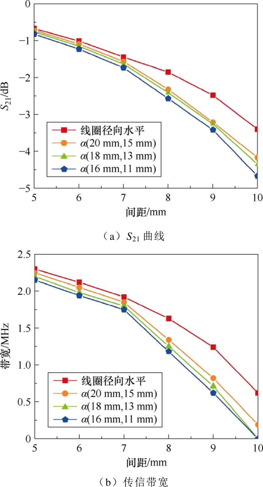 width=183.7,height=339.9